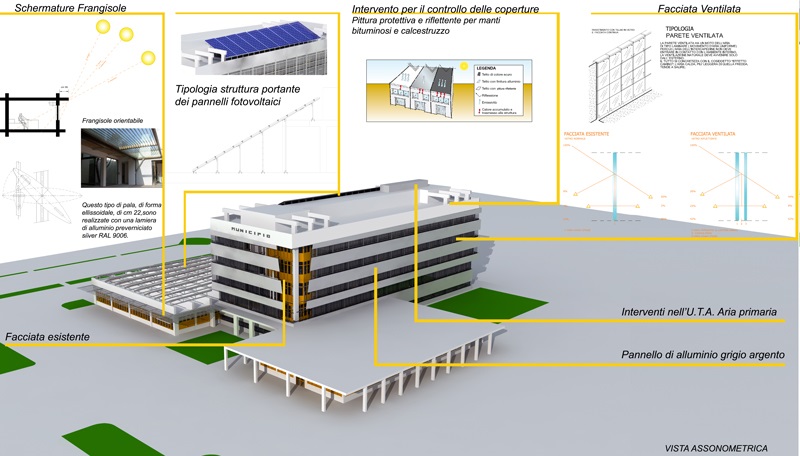 Lamezia Terme - Progetto di messa a norma degli impianti elettrici e di ristrutturazione di quelli di climatizzazione al fine del risparmio energetico, nel palazzo municipale di via Perugini.